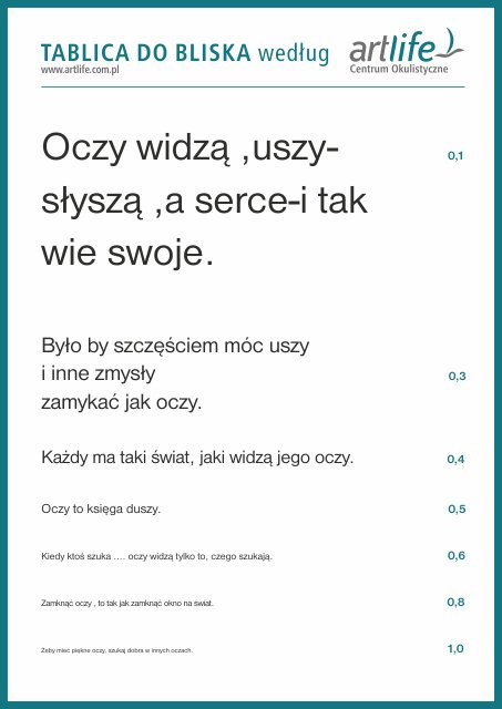 Badanie ostrości wzroku do bliska