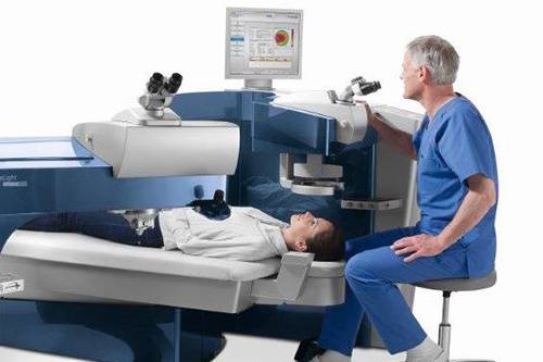 Laser vision correction - ArtLife Ophtalmologic Centre 